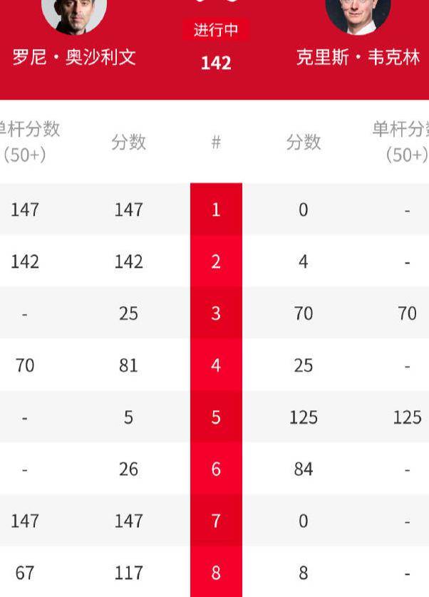 来源于公共, 晋级, src