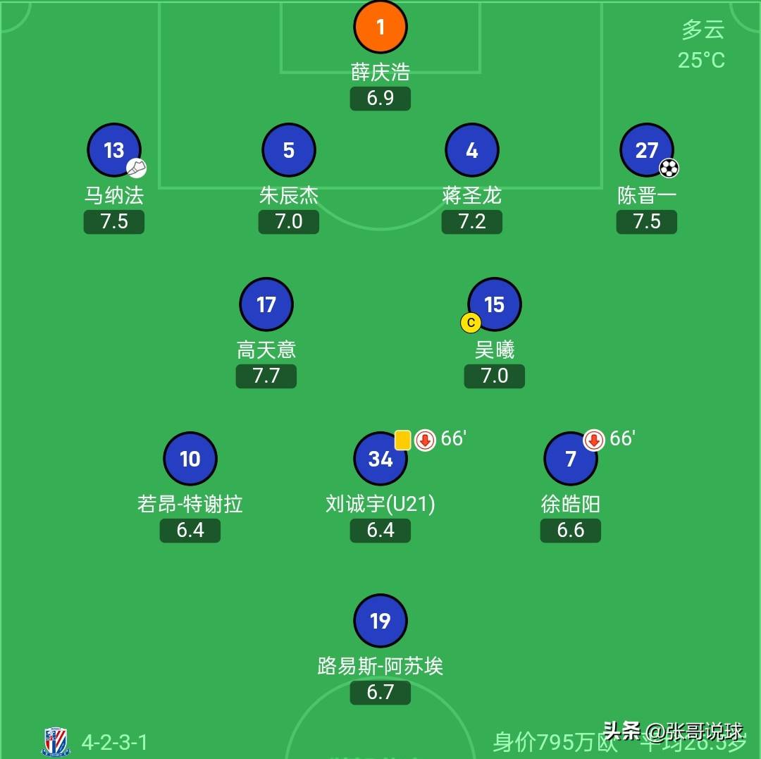 难以接受到, 将缺席下轮